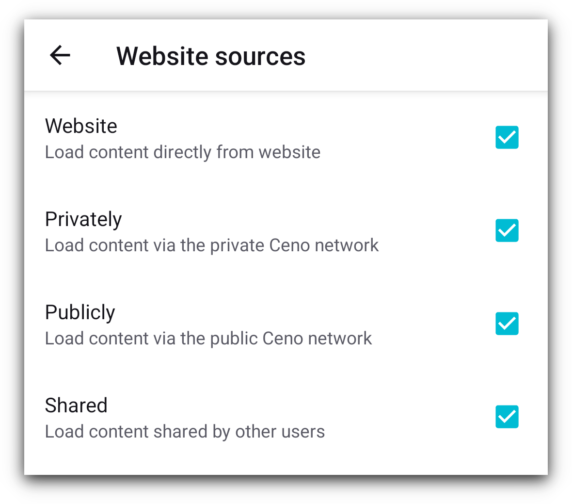Website sources