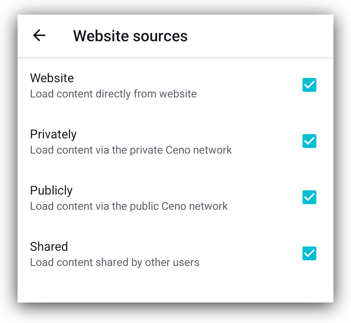 Website sources