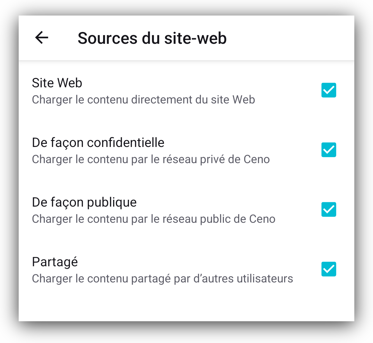 Website sources