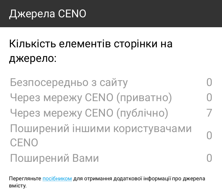 Малюнок: Джерела, що використовуються під час тестування інʼєкцій